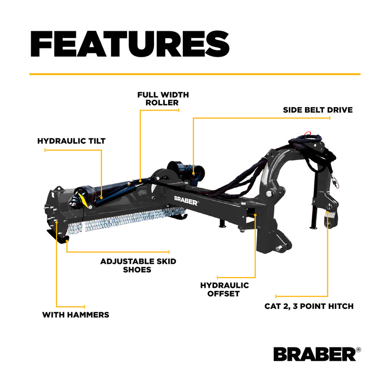 Heavy-Duty 3-Point PTO Offset Boom Mower 78" 80/120 HP – BE-AGF200-zoom-