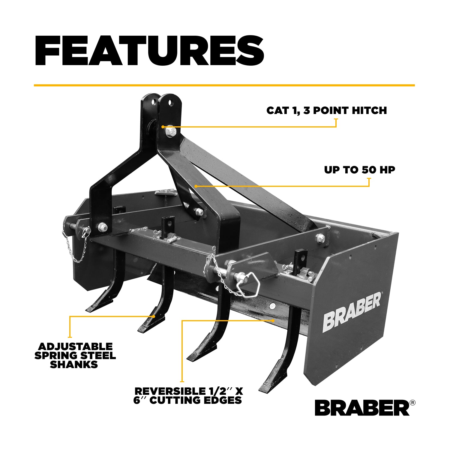 3-Point Box Blade 4' up to 50 HP – BE-BBR4N-zoom-3