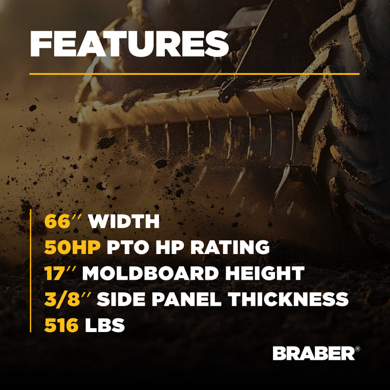 3-Point Box Blade 5.5' Heavy-Duty up to 50 HP – BE-BBR55ND-zoom-