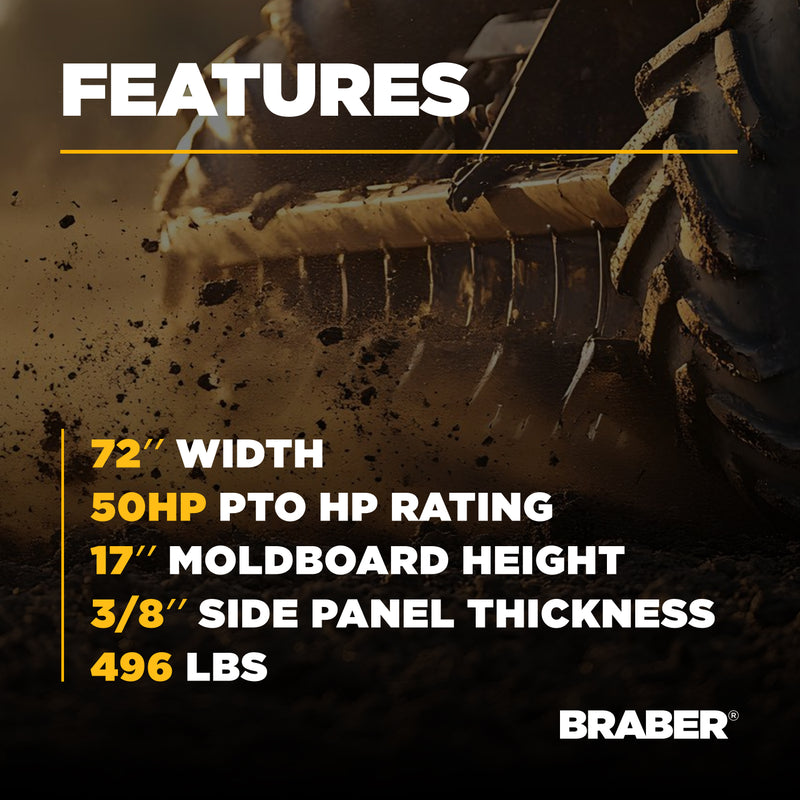 3-Point Box Blade 6' up to 50 HP – BE-BBR6N-zoom-
