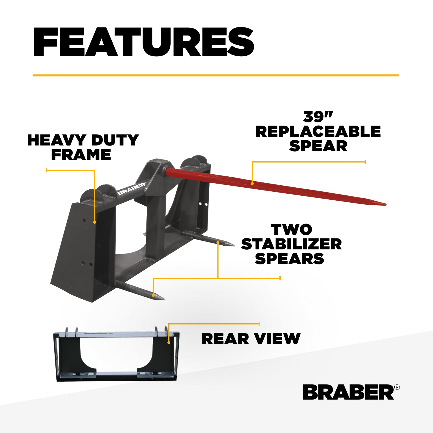 Skid Steer Double-Prong Bale Spear 39" – BE-BSD39BO500G-zoom-3