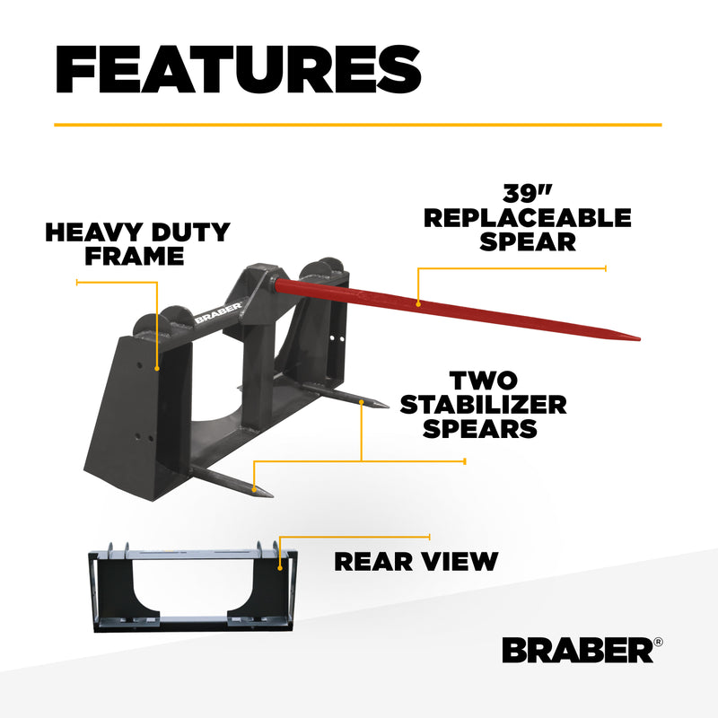 Skid Steer Double-Prong Bale Spear 39" – BE-BSD39BO500G-zoom-