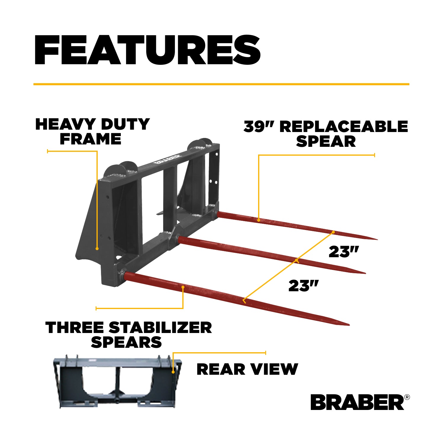 Skid Steer Triple-Prong Bale Spear 49" – BE-BST49BO500G-zoom-3