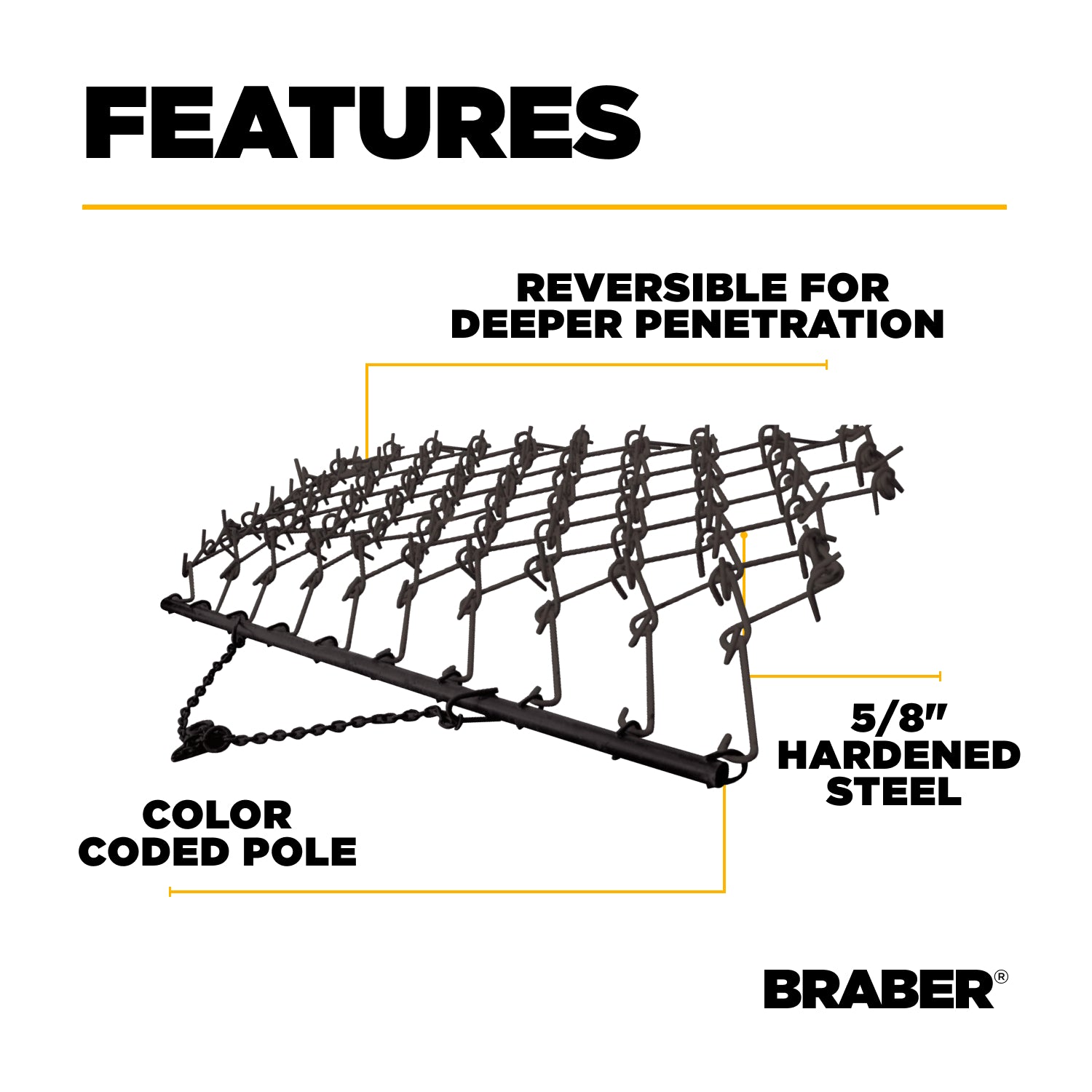 Tow-Behind Chain Harrow 15' Super Heavy-Duty – BE-CH15G-3