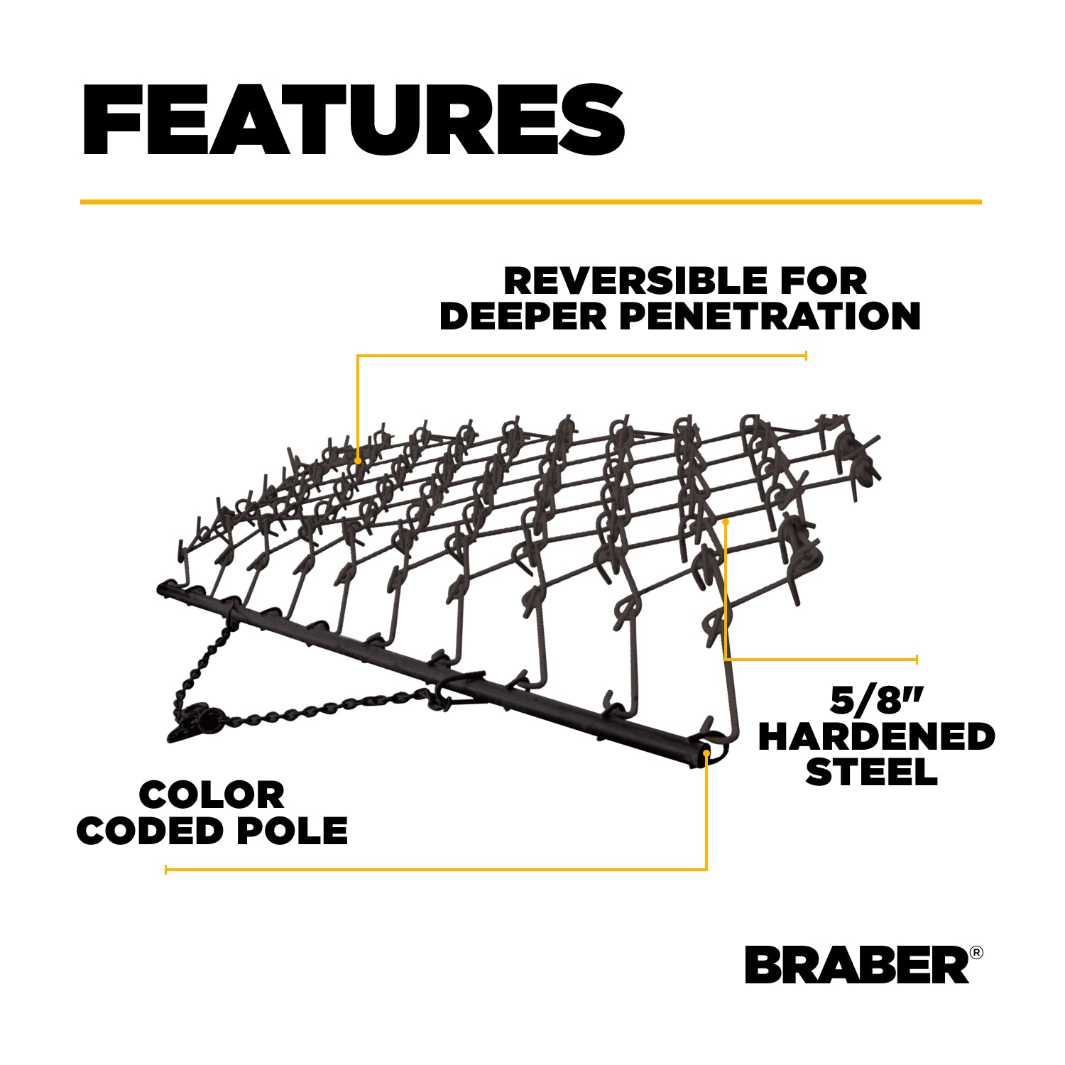 Tow-Behind Chain Harrow 9' Super Heavy-Duty – BE-CH9G-zoom-3