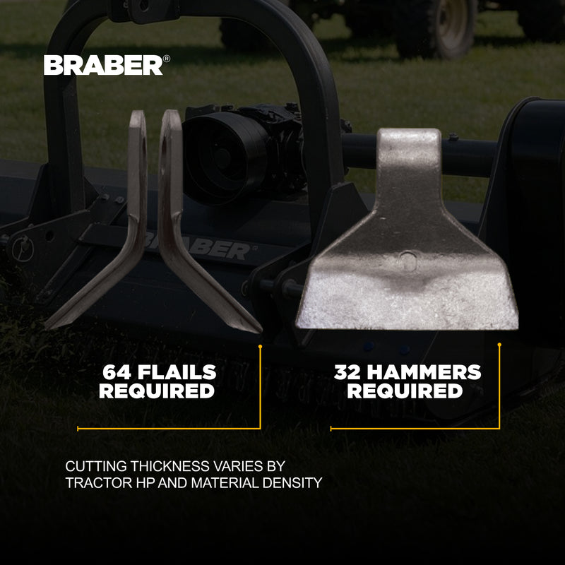 3-Point PTO Flail Mower 78" Flail Blades 55/75 HP – BE-EFGC200F-zoom-