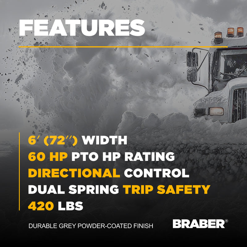 Skid Steer Snow Blade 6' – BE-FBS6BO500BK-zoom-