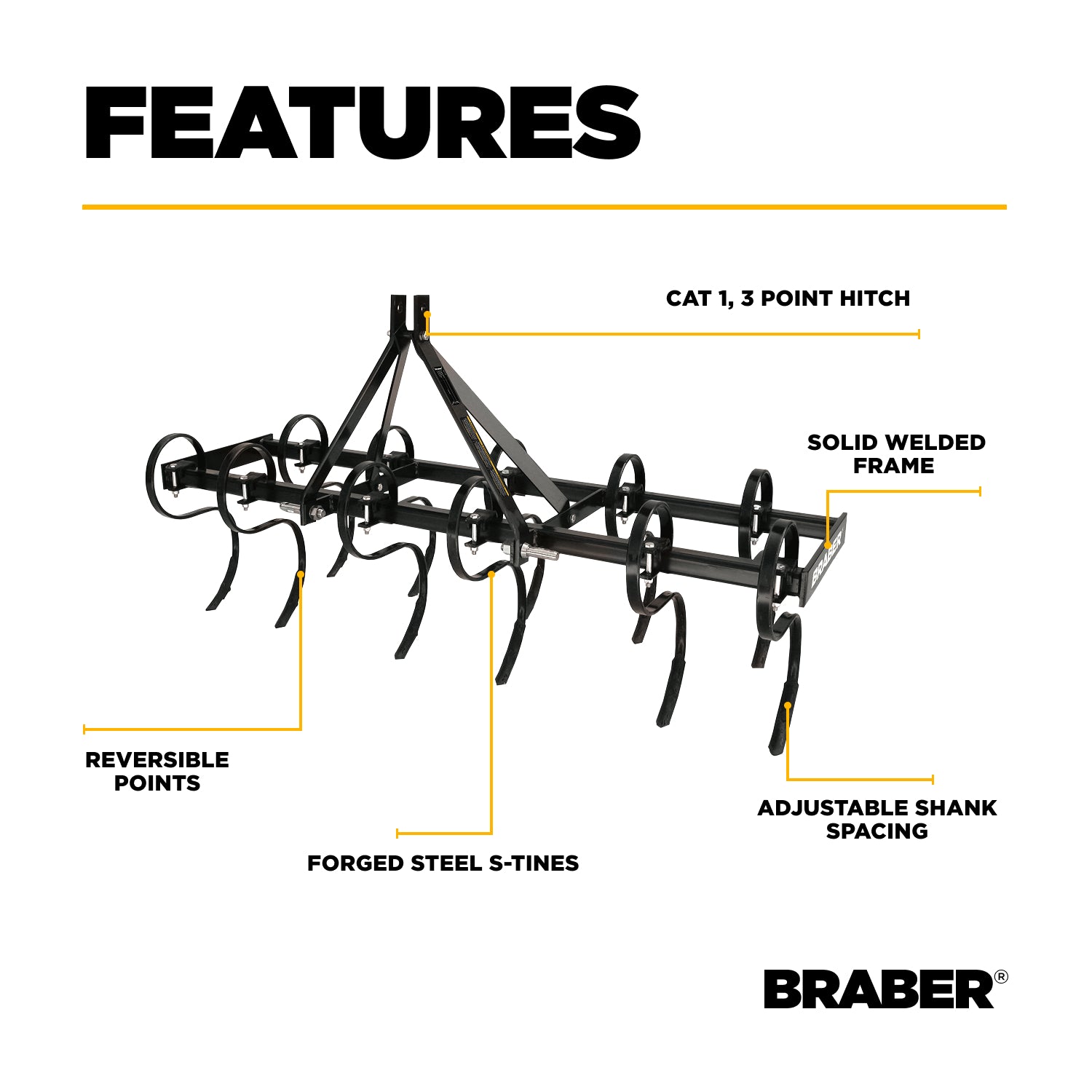 3-Point S-Tine Cultivator 60" – BE-FC05ST-zoom-3