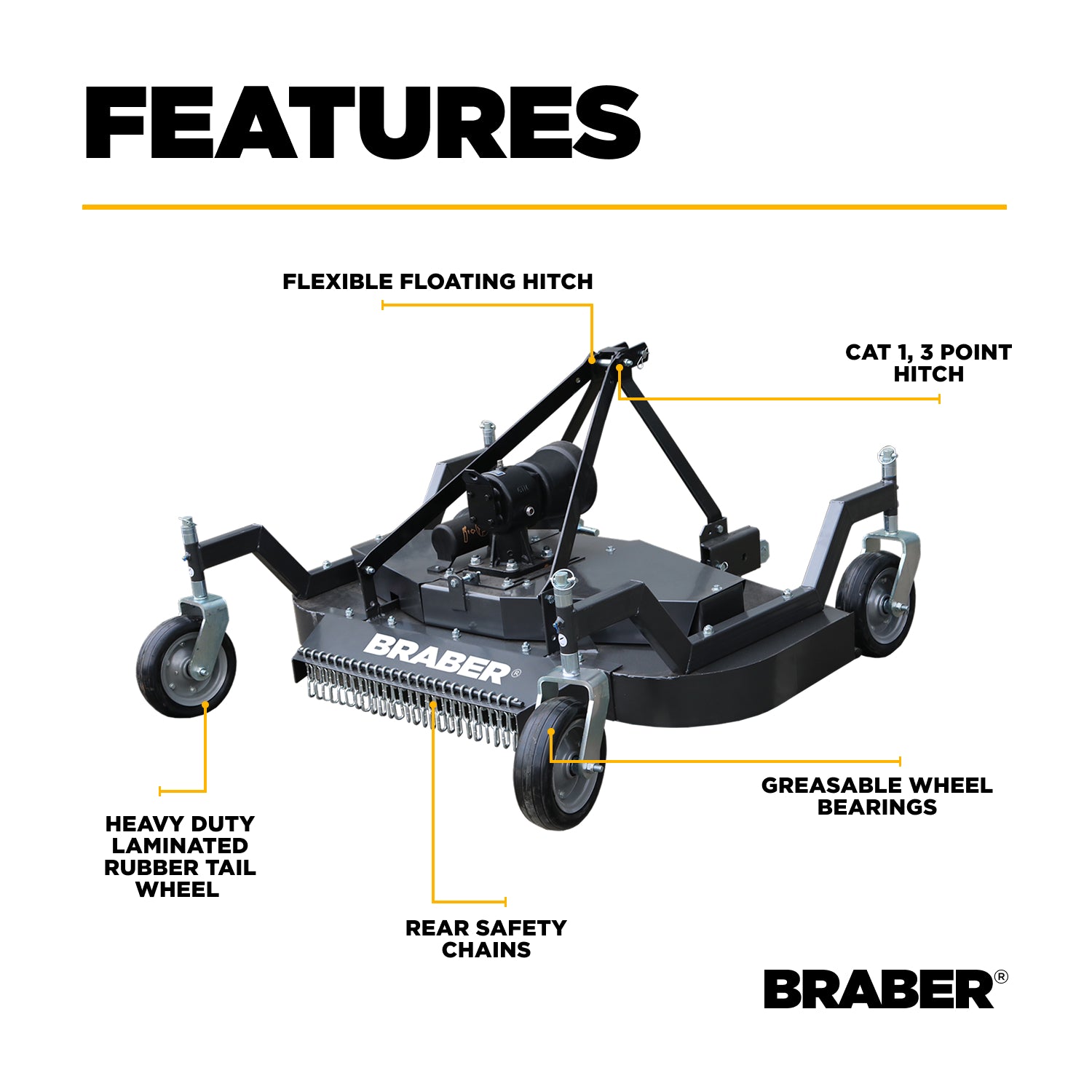 3-Point PTO Deluxe Finish Mower 48" Rear Discharge – BE-FM48RDGS-zoom-3
