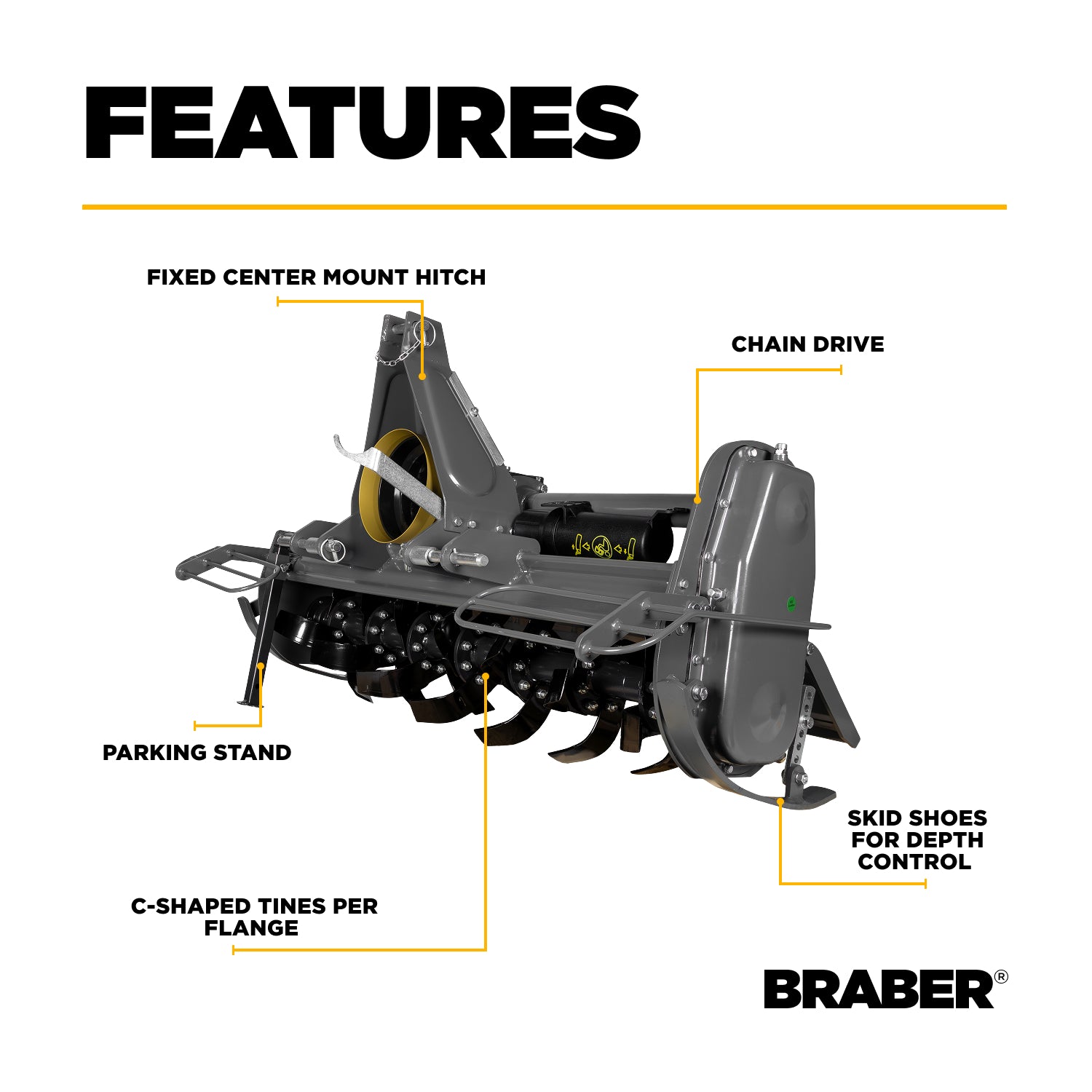 3-Point PTO Chain Drive Rotary Tiller 47" 15/30 HP – BE-FTL125-3