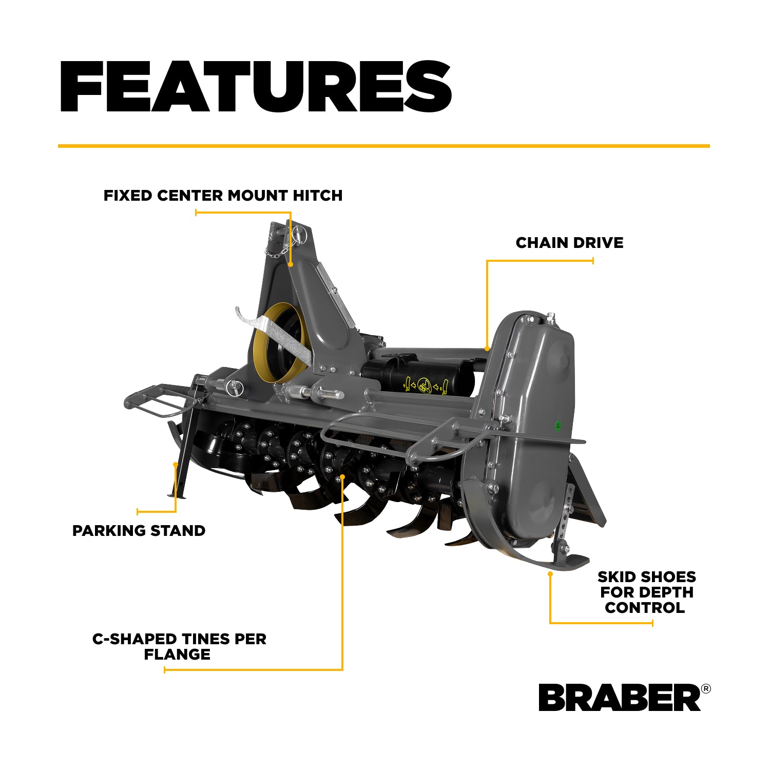 3-Point PTO Chain Drive Rotary Tiller 59" 15/30 HP – BE-FTL150-3