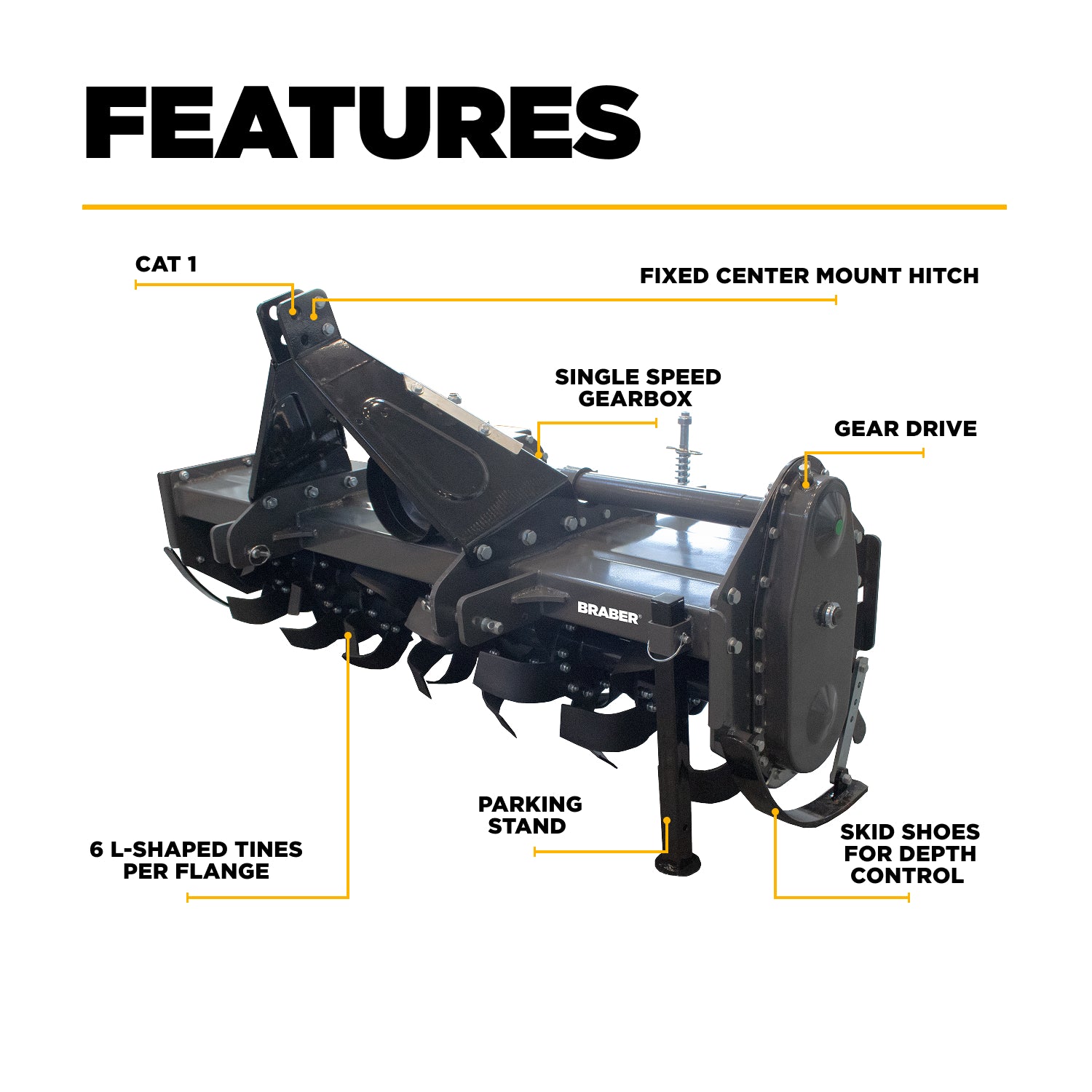 3-Point PTO Heavy-Duty Rotary Tiller 59" 30/50 HP – BE-IGN150-zoom-3