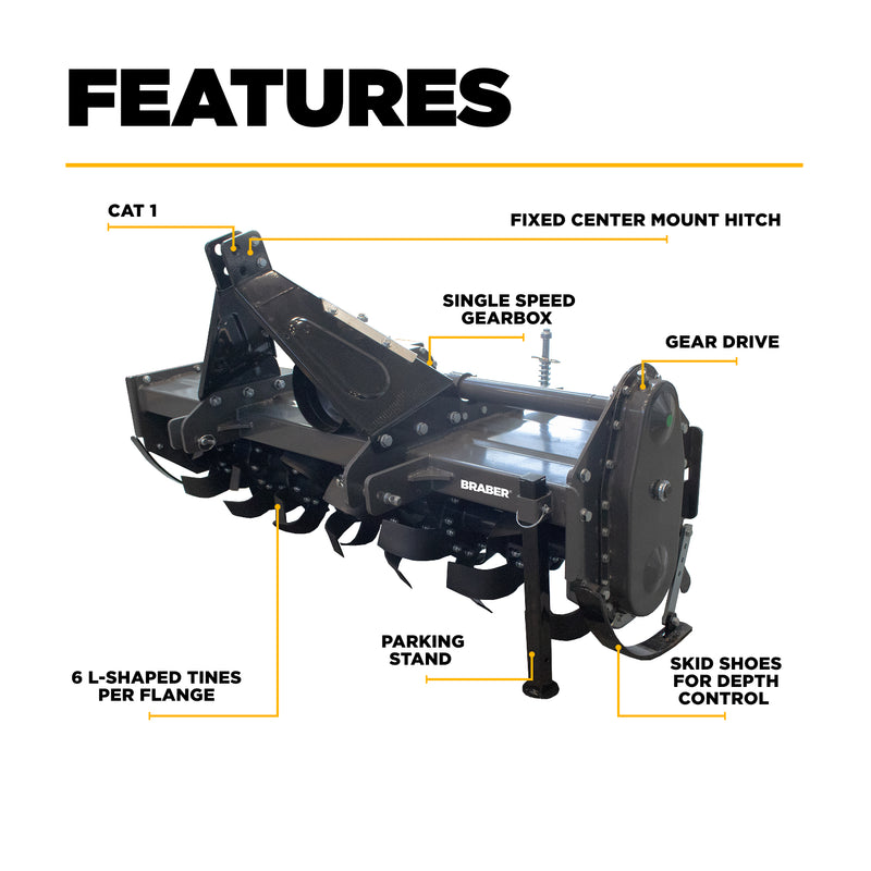 3-Point PTO Heavy-Duty Rotary Tiller 59" 30/50 HP – BE-IGN150-zoom-