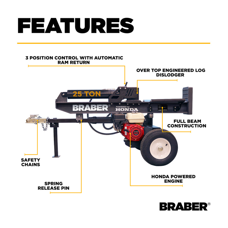 Log Splitter 25 Ton Honda GX200 – BE-LS25EH-zoom-