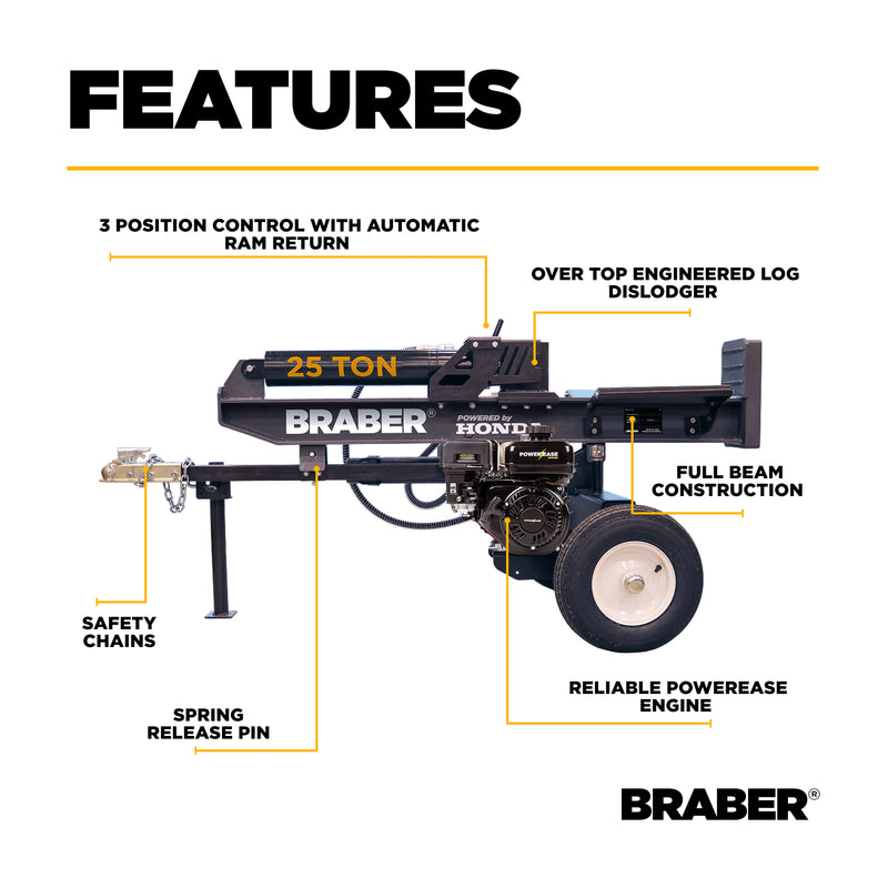 Log Splitter 25 Ton 212cc – BE-LS25ER-zoom-