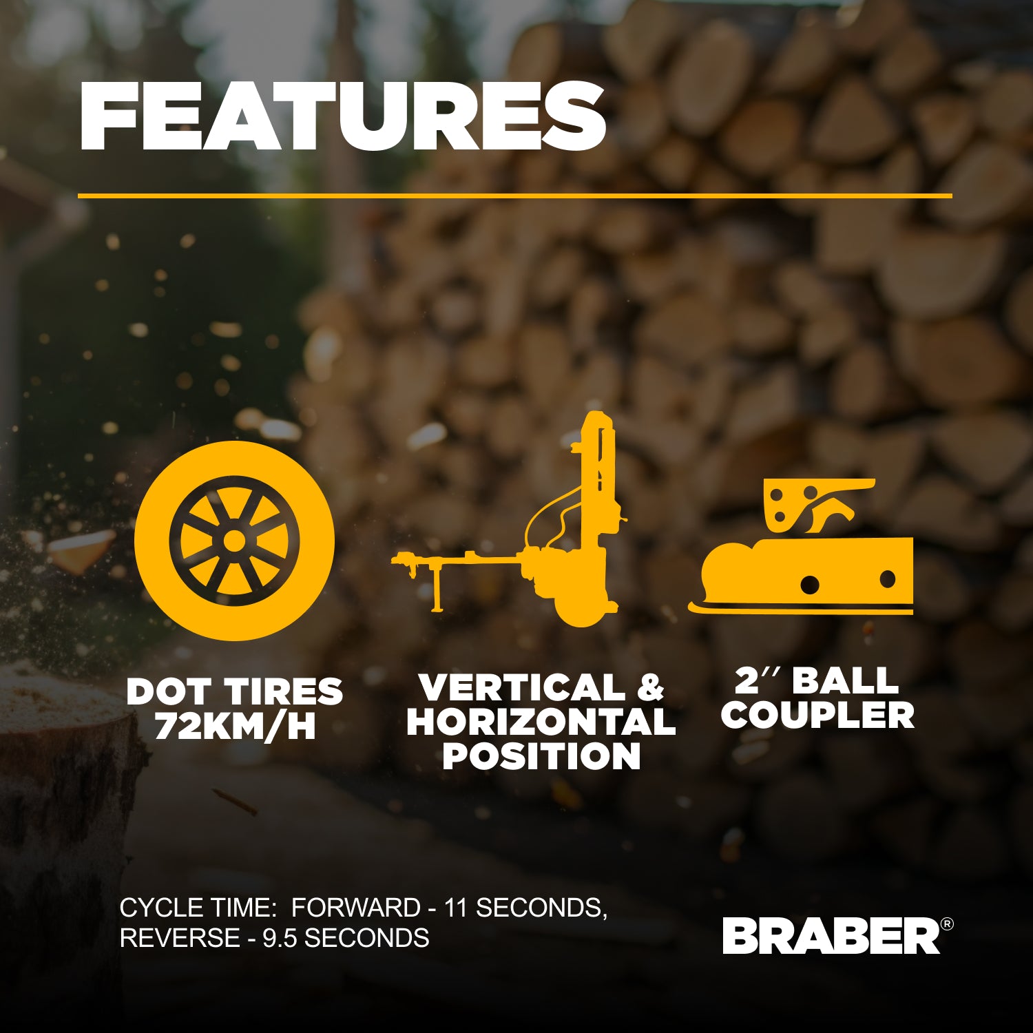 Log Splitter 28 Ton Honda GX200 – BE-LS28DH-zoom-5