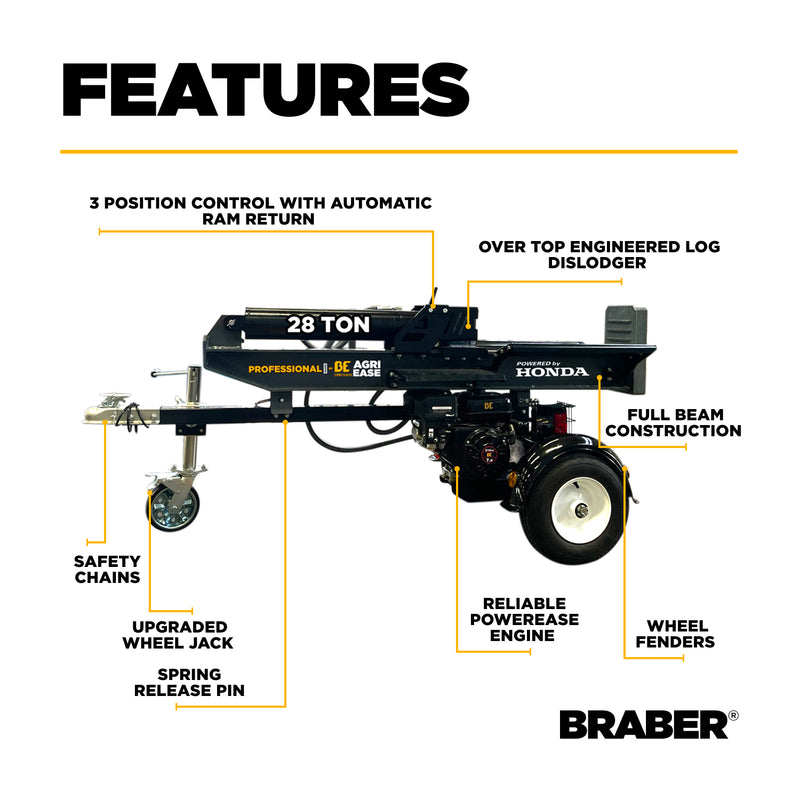 28 Ton Deluxe Log Splitter-zoom-