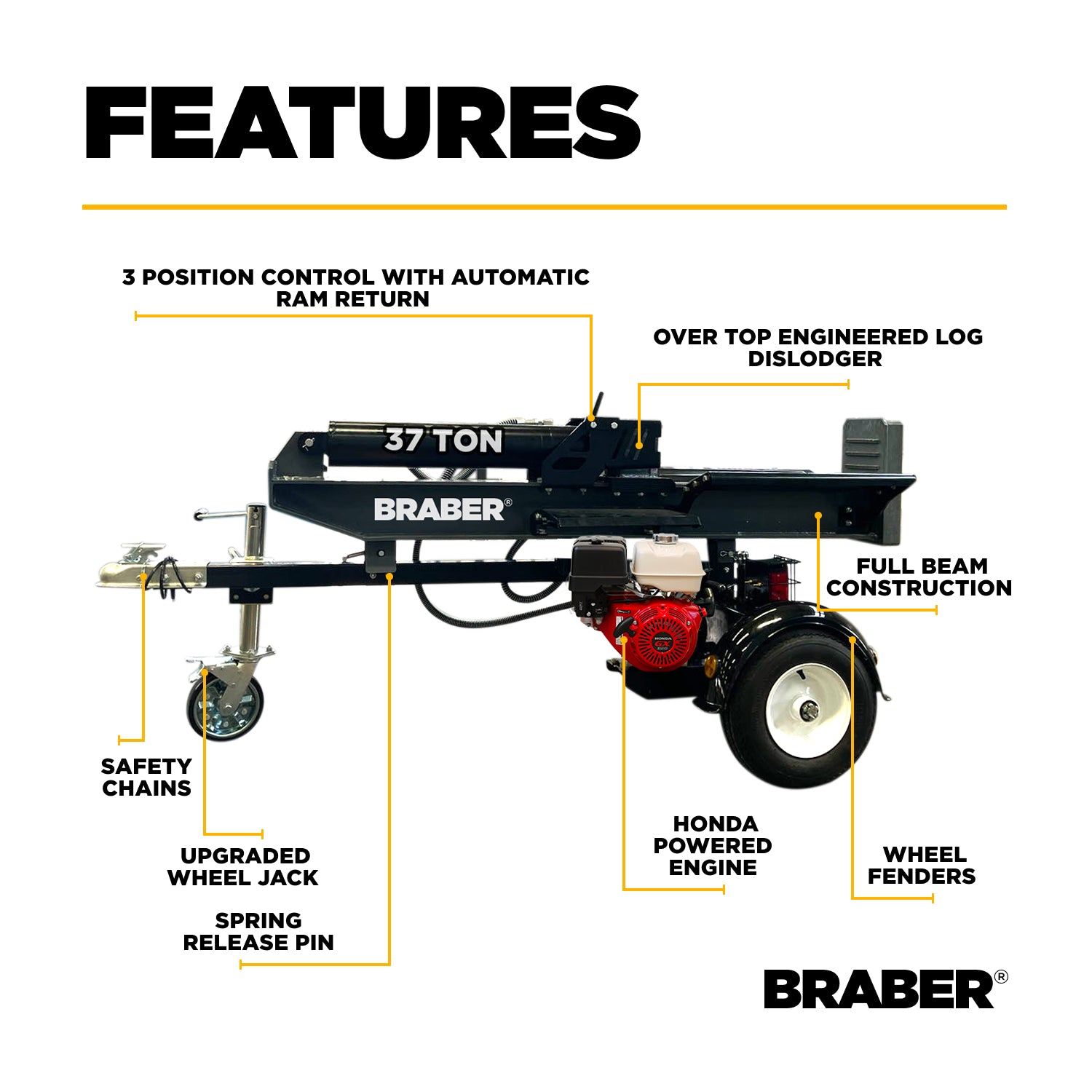 Log Splitter 37 Ton Honda GX390 – BE-LS37DH-3