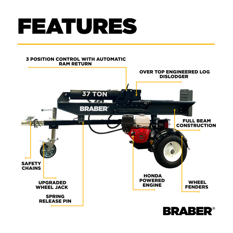 Log Splitter 37 Ton Honda GX390 – BE-LS37DH-zoom-