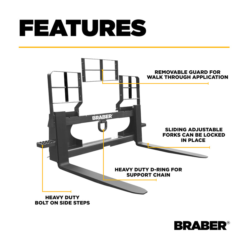 2200LB Skid Steer Mount 36" Pallet Fork-zoom-