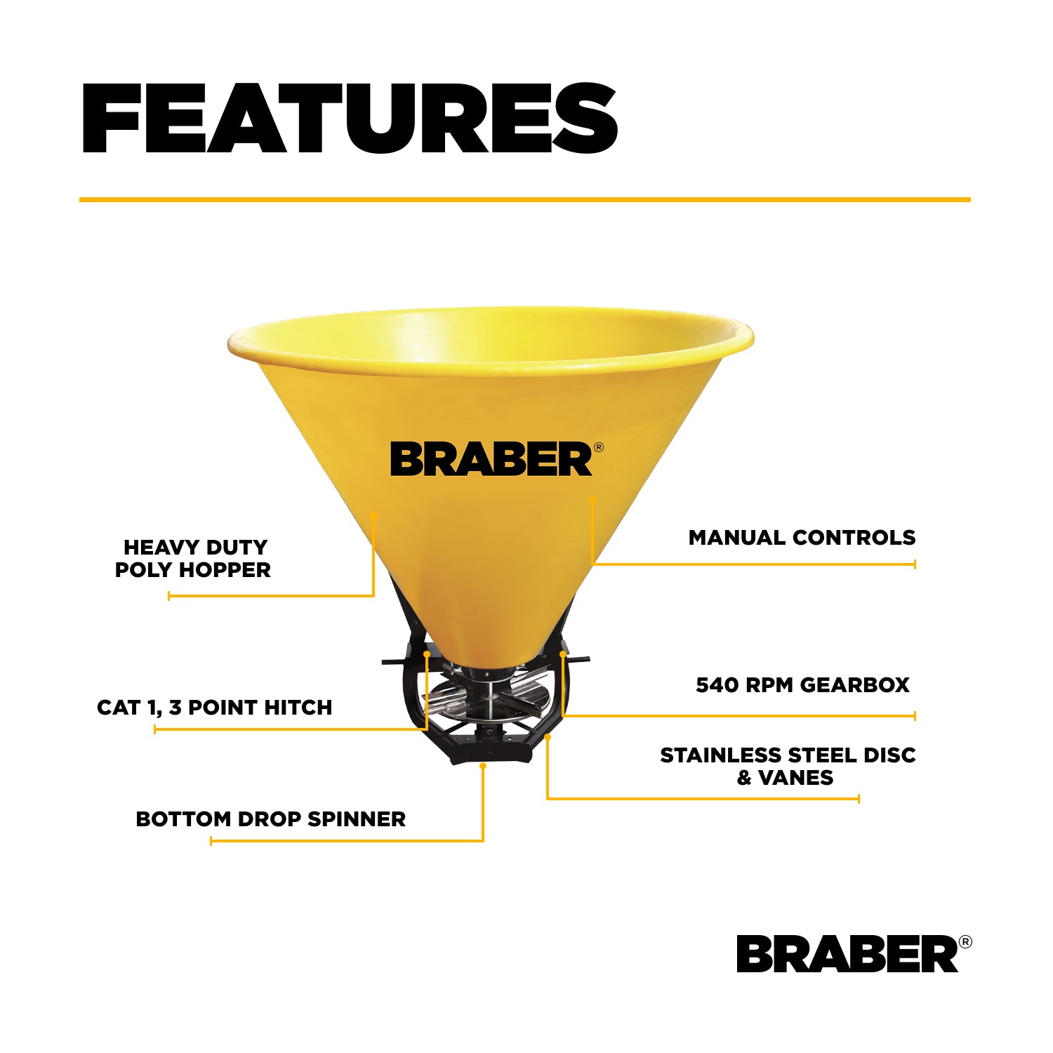 3-Point PTO Spin Spreader 1000 lb – BE-PFS500G-zoom-3