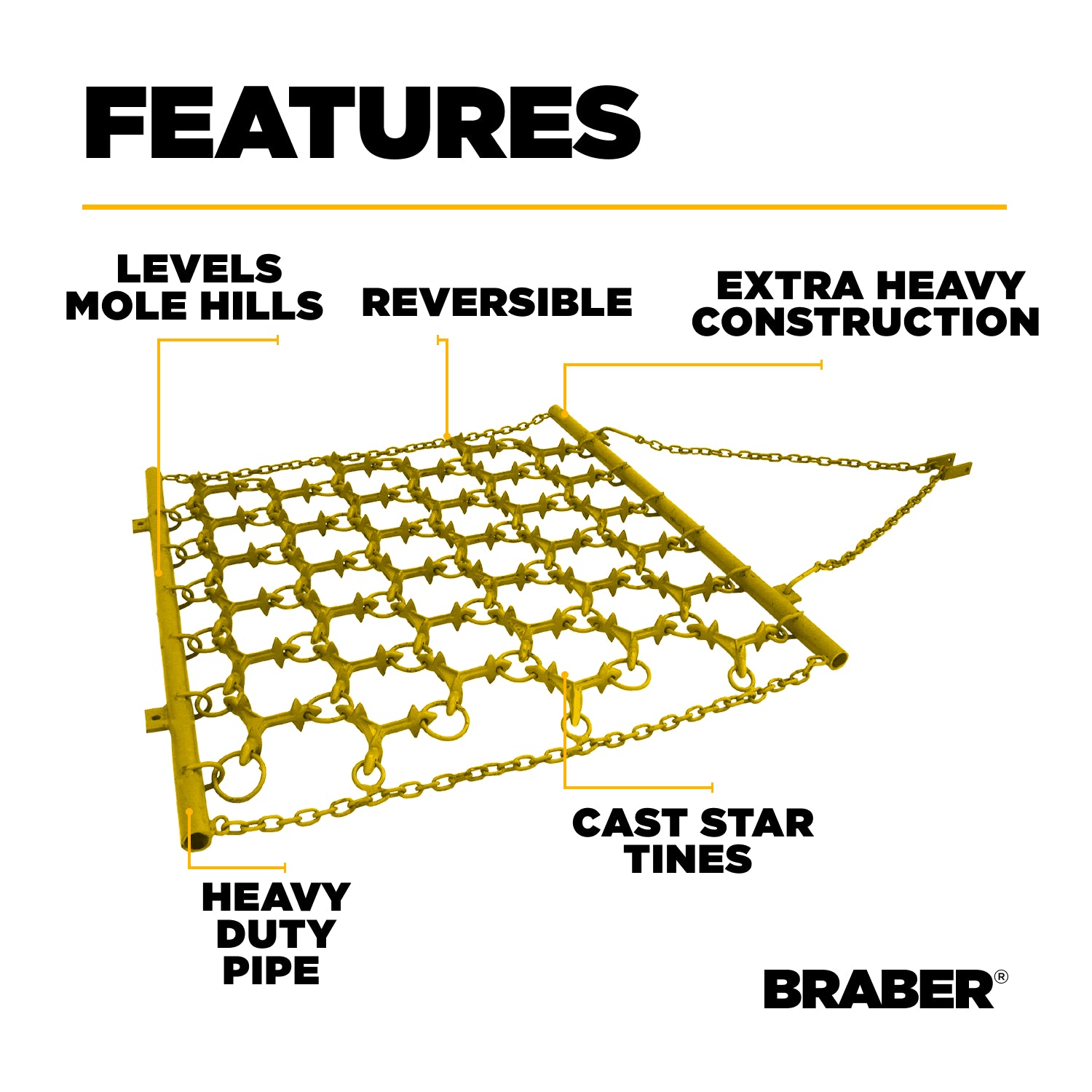 Tow-Behind Pasture Harrow 12' 4-Way – BE-PH12FT-3