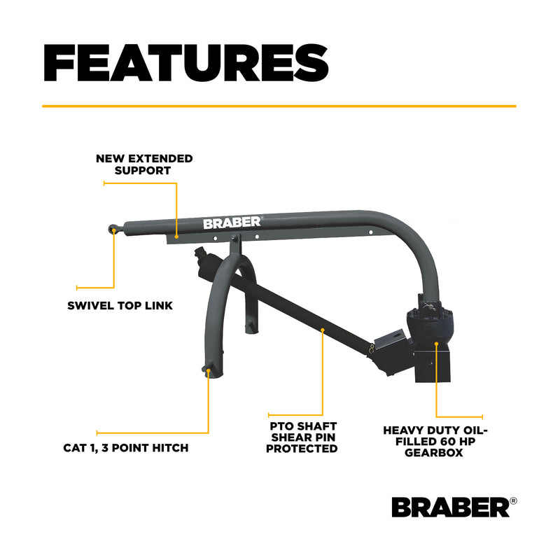 Post Hole Digger-zoom-