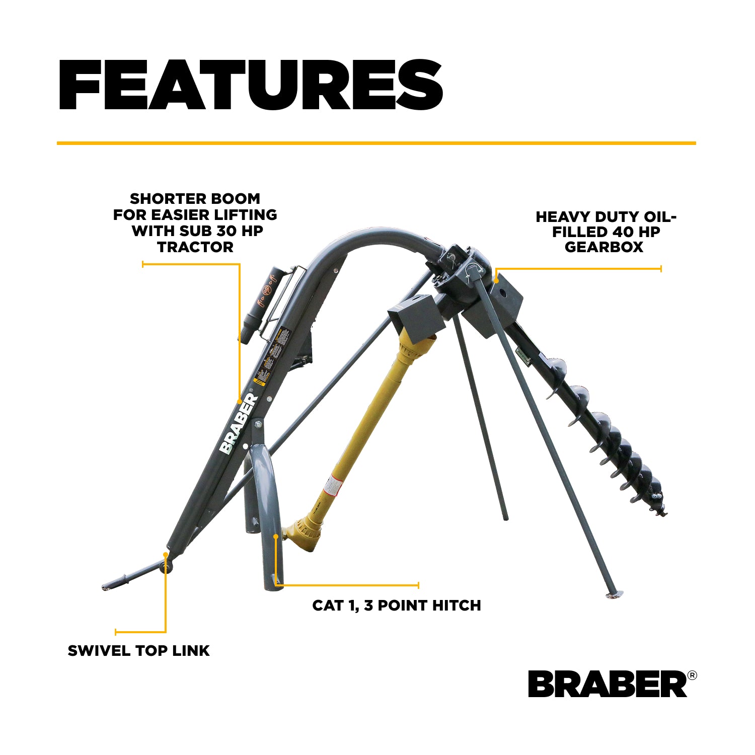 3-Point PTO Light-Duty Post Hole Digger up to 30 HP – BE-PHDLG-3