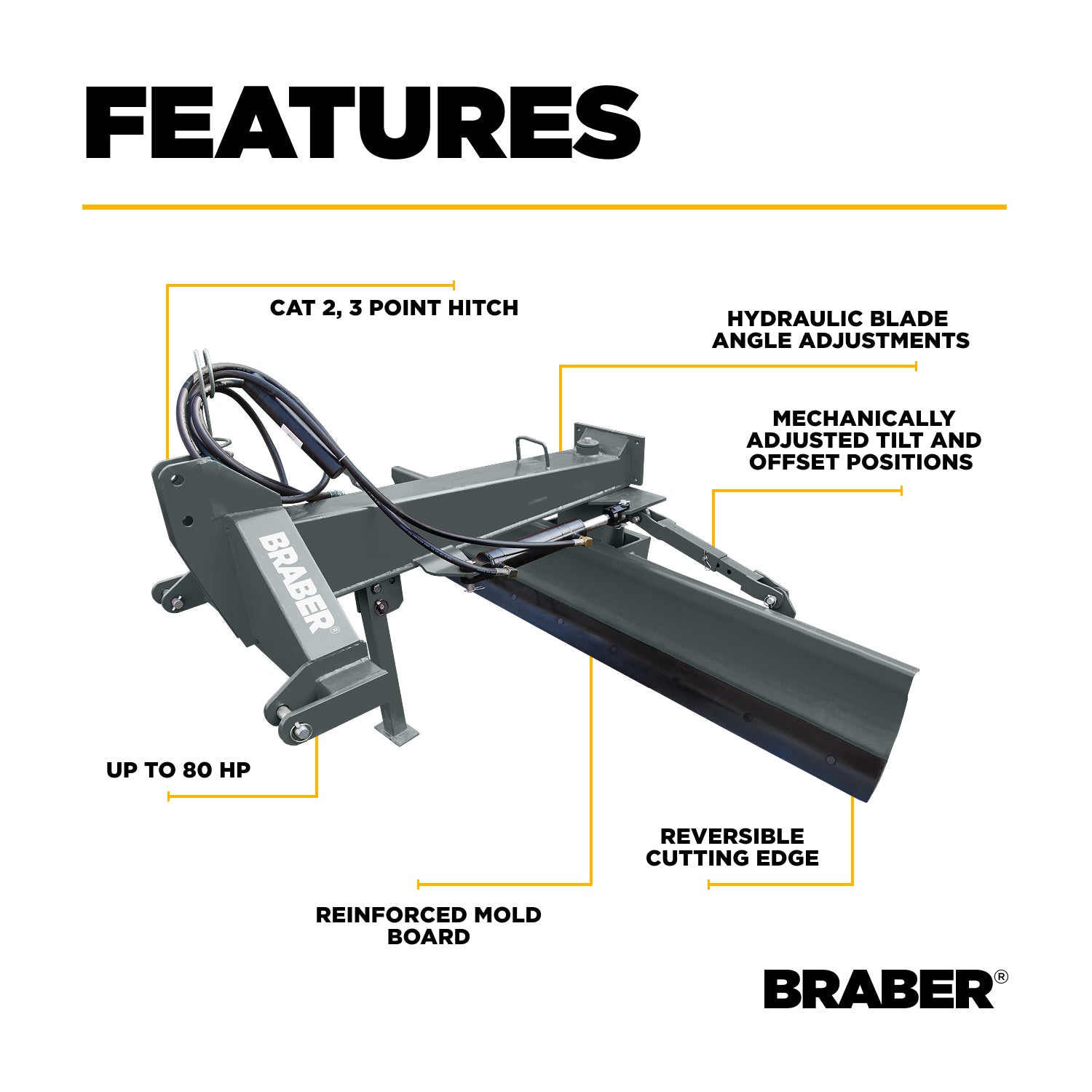 Heavy-Duty 3-Point Rear Blade 9' Hydraulic Angle up to 80 HP – BE-RB409HDG-3