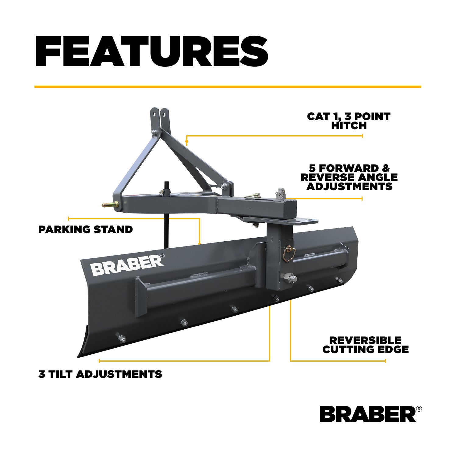 3-Point Rear Blade 60" 20/30 HP – BE-RBR5N-zoom-3