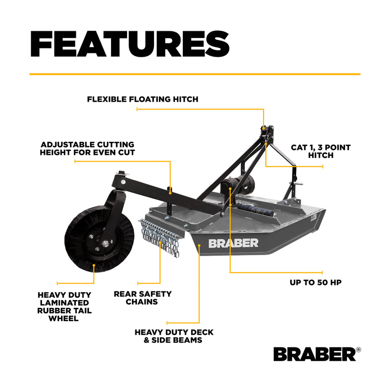 3-Point PTO Rotary Cutter 4' up to 50 HP – BE-RC400G-zoom-