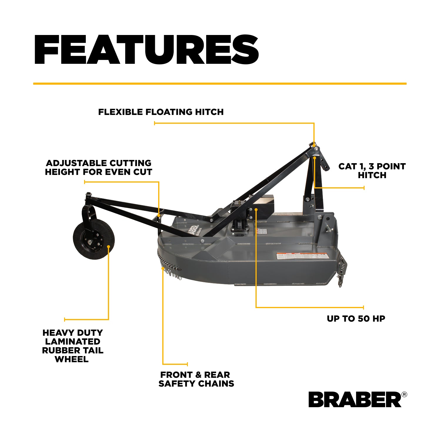 3-Point PTO Round-Back Rotary Cutter 4' 20/50 HP – BE-RCR400N-3