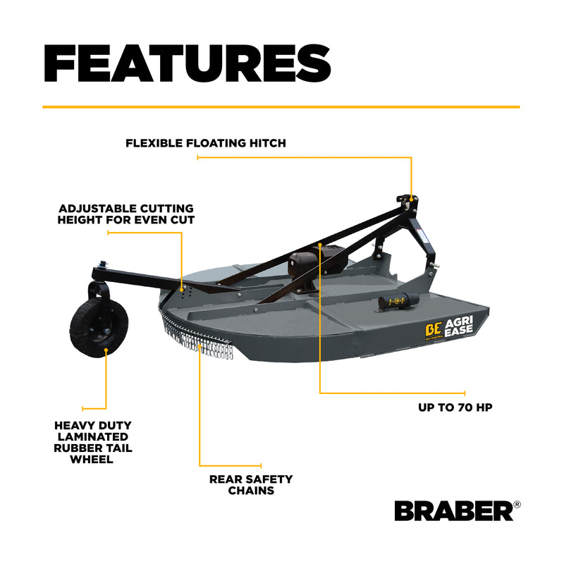 Heavy-Duty 3-Point PTO Rotary Cutter 7' up to 70 HP – BE-RC7HDG-zoom-