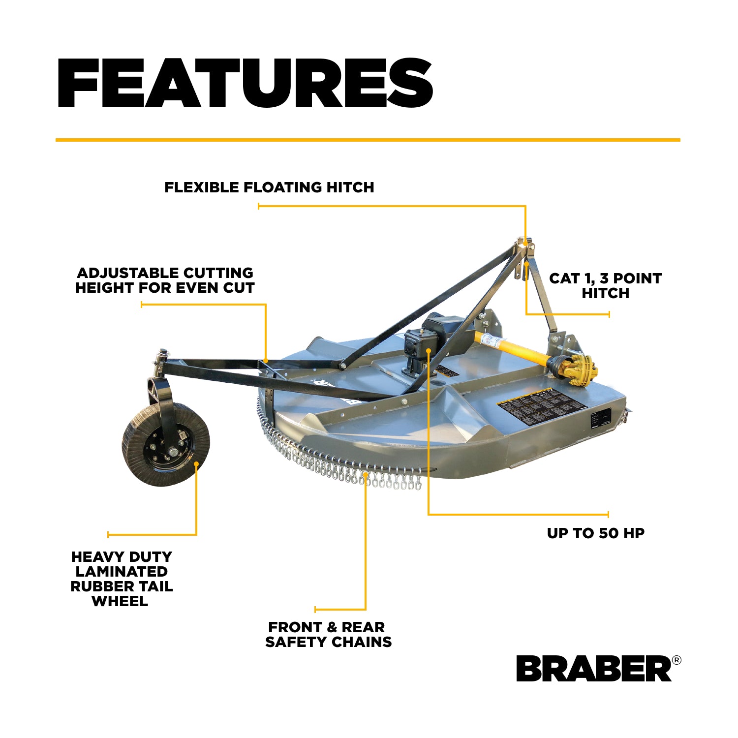 3-Point PTO Round-Back Rotary Cutter 5' 20/50 HP – BE-RCR500N-3