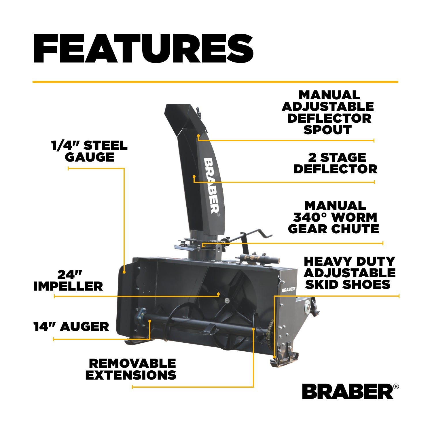 3-Point PTO Snow Blower 54" 25/40 HP – BE-SBS5054G-3