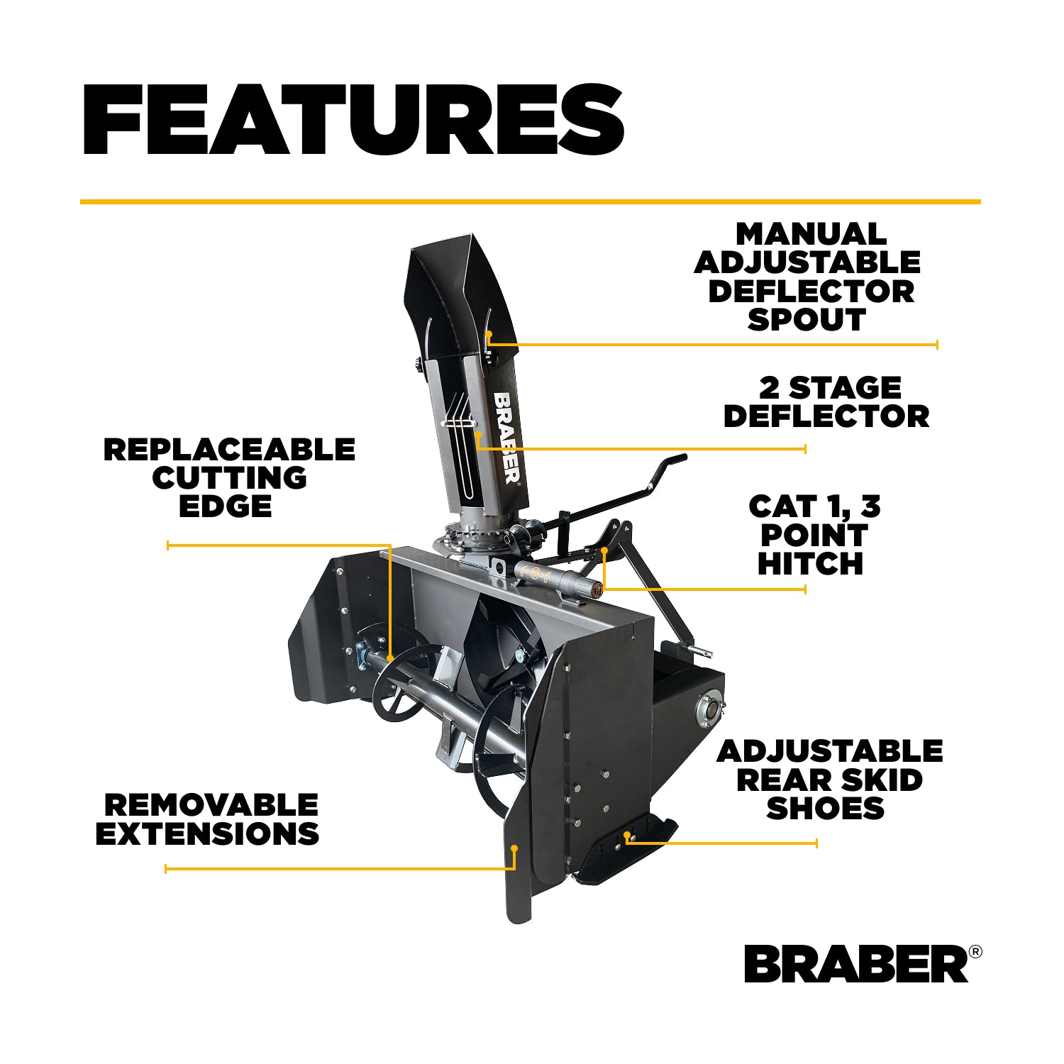 3-Point PTO Snow Blower 54" Light-Duty 16/35 HP – BE-SBS5054L-3