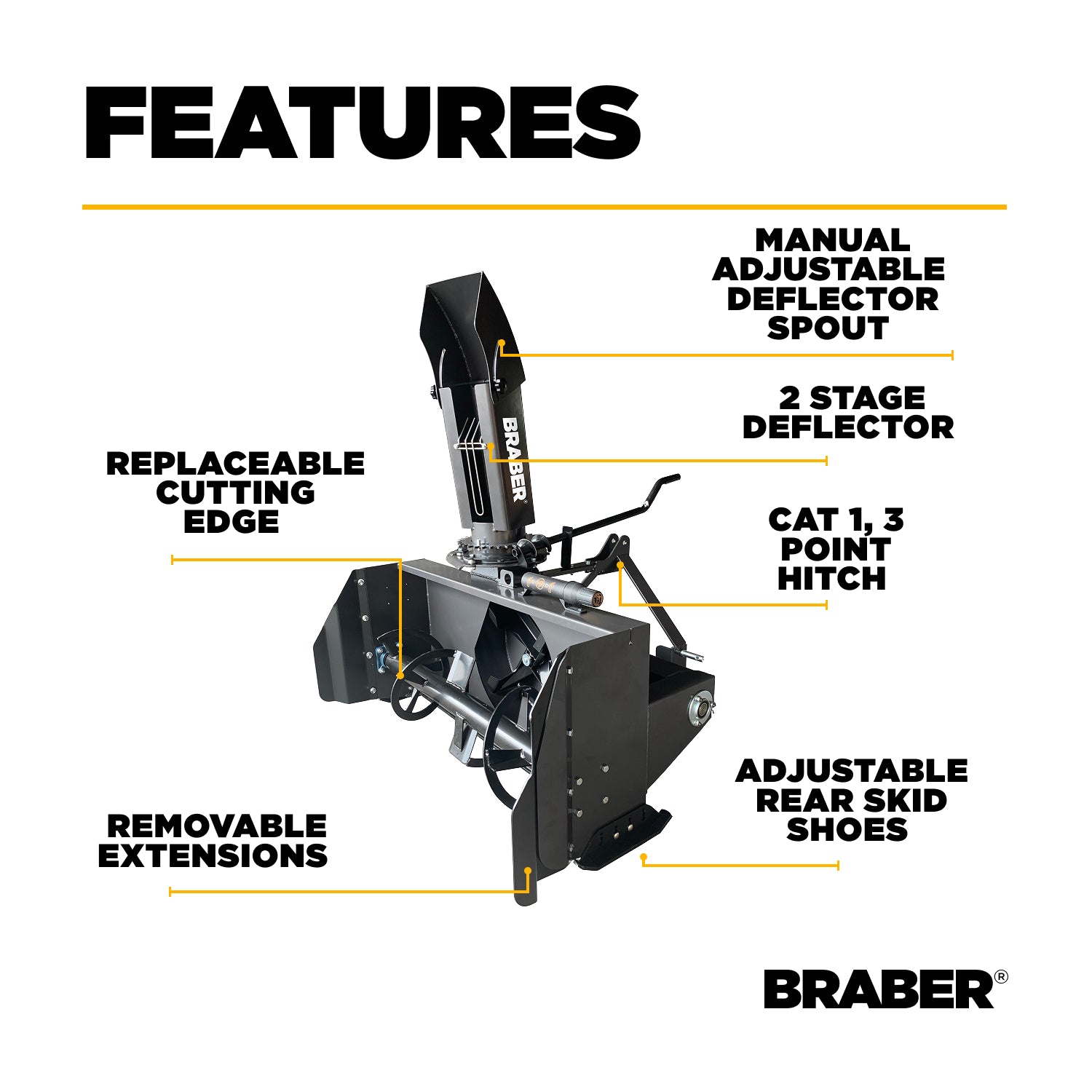 3-Point PTO Snow Blower 64" Light-Duty 16/35 HP – BE-SBS6064L-zoom-3