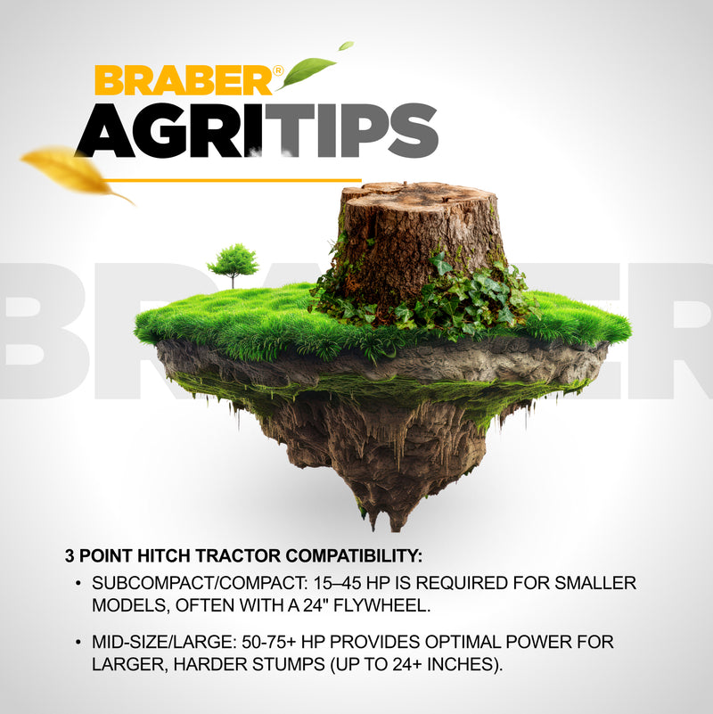 3-Point PTO Stump Grinder 6" Below Grade 15/45 HP – BE-SG24-zoom-