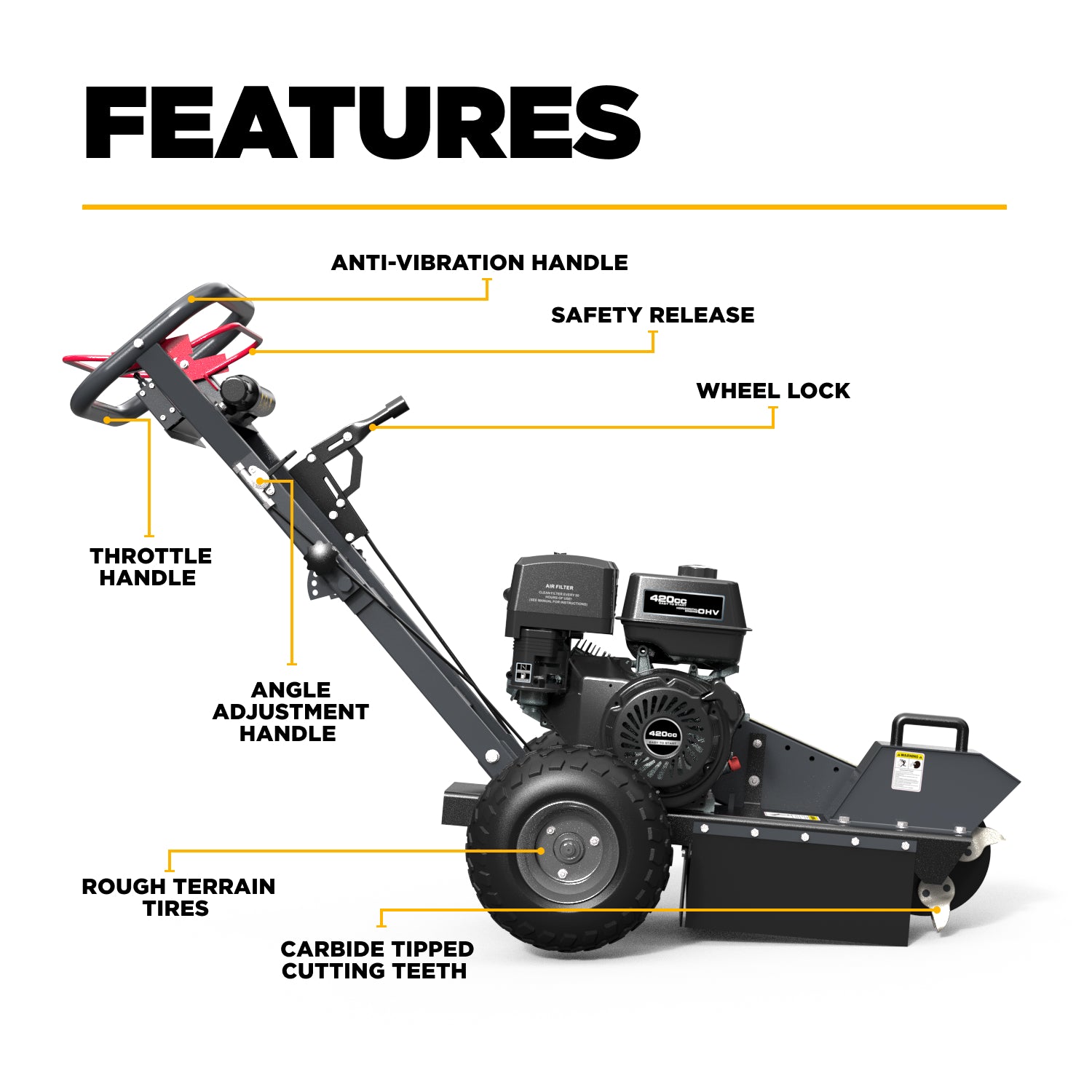 BRABER Carbide Tipped Stump Grinder-4