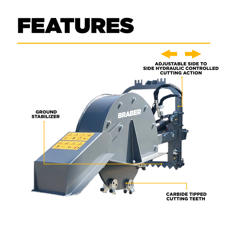 3-Point PTO Stump Grinder 14" Below Grade – BE-SGH24-zoom-