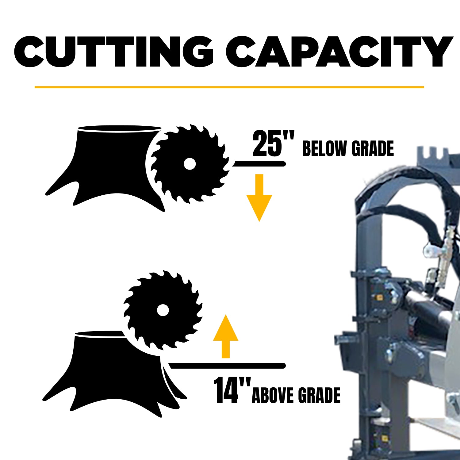 3-Point PTO Stump Grinder 14" Below Grade – BE-SGH24-zoom-5
