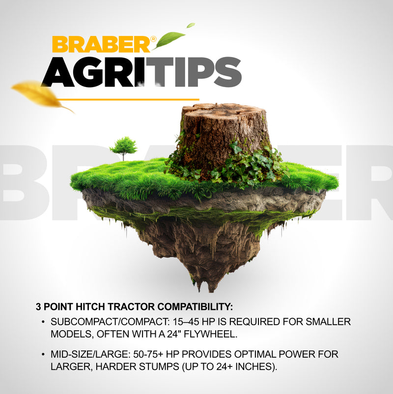 3-Point PTO Stump Grinder 14" Below Grade – BE-SGH24-zoom-
