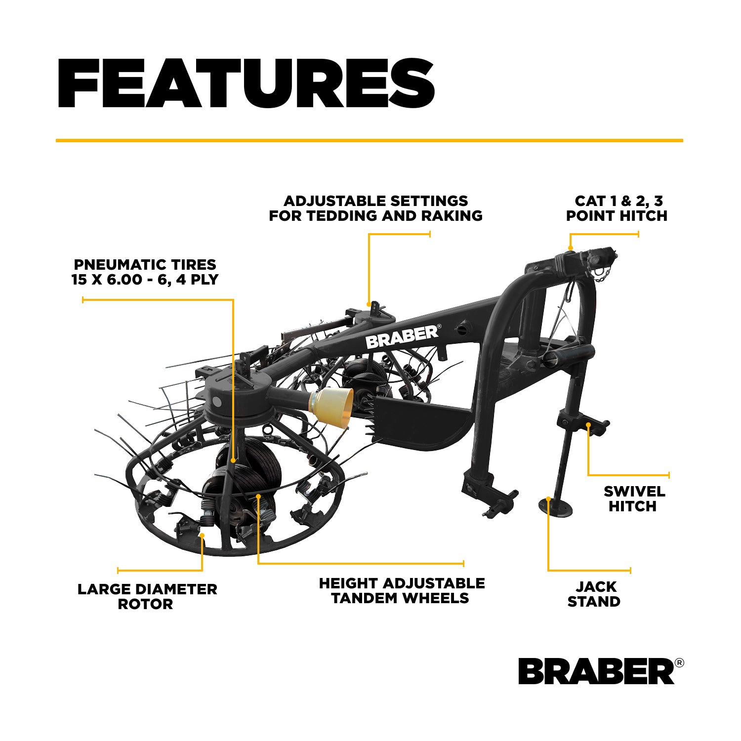 3-Point PTO Tedder Rake 9'10" Tandem Wheel 24 HP+ – BE-TR300T-3