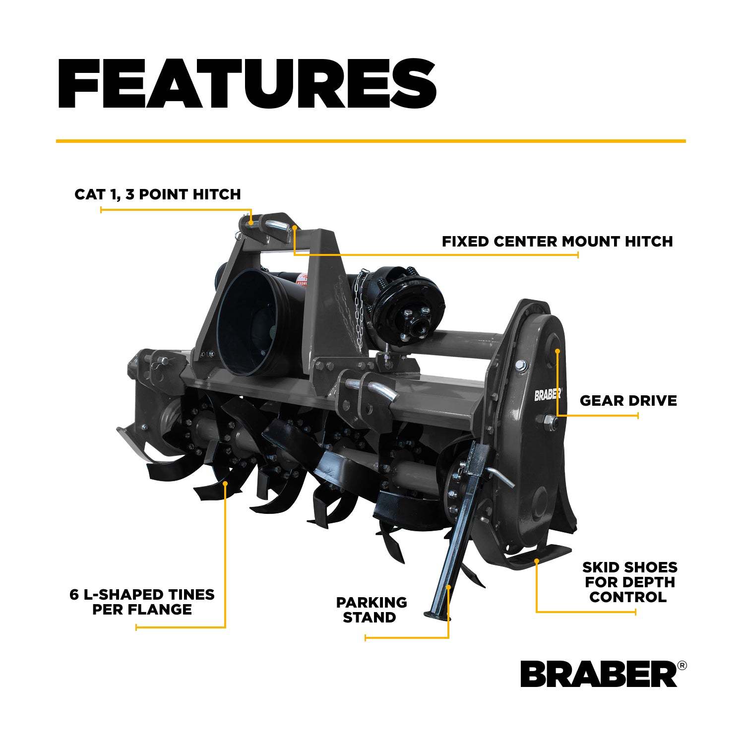 3-Point PTO Rotary Tiller 55" 20/50 HP – BE-TS140-zoom-3
