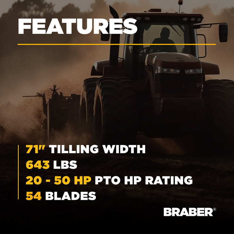 3-Point PTO Rotary Tiller 71" 20/50 HP – BE-TS180-zoom-