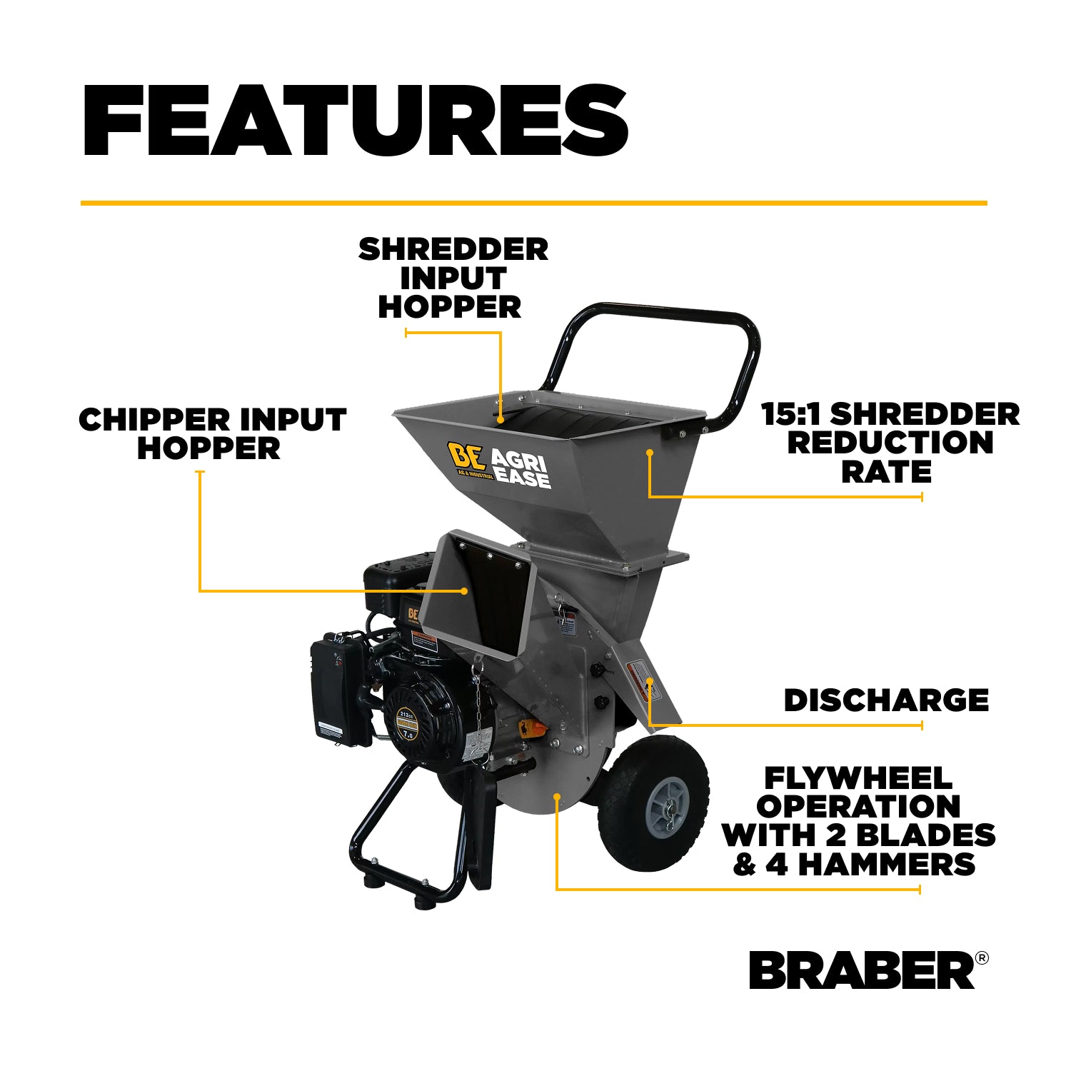 2-in-1 Flywheel Wood Chipper Shredder 3" Capacity 212cc – BE-WCGF3R7-zoom-3