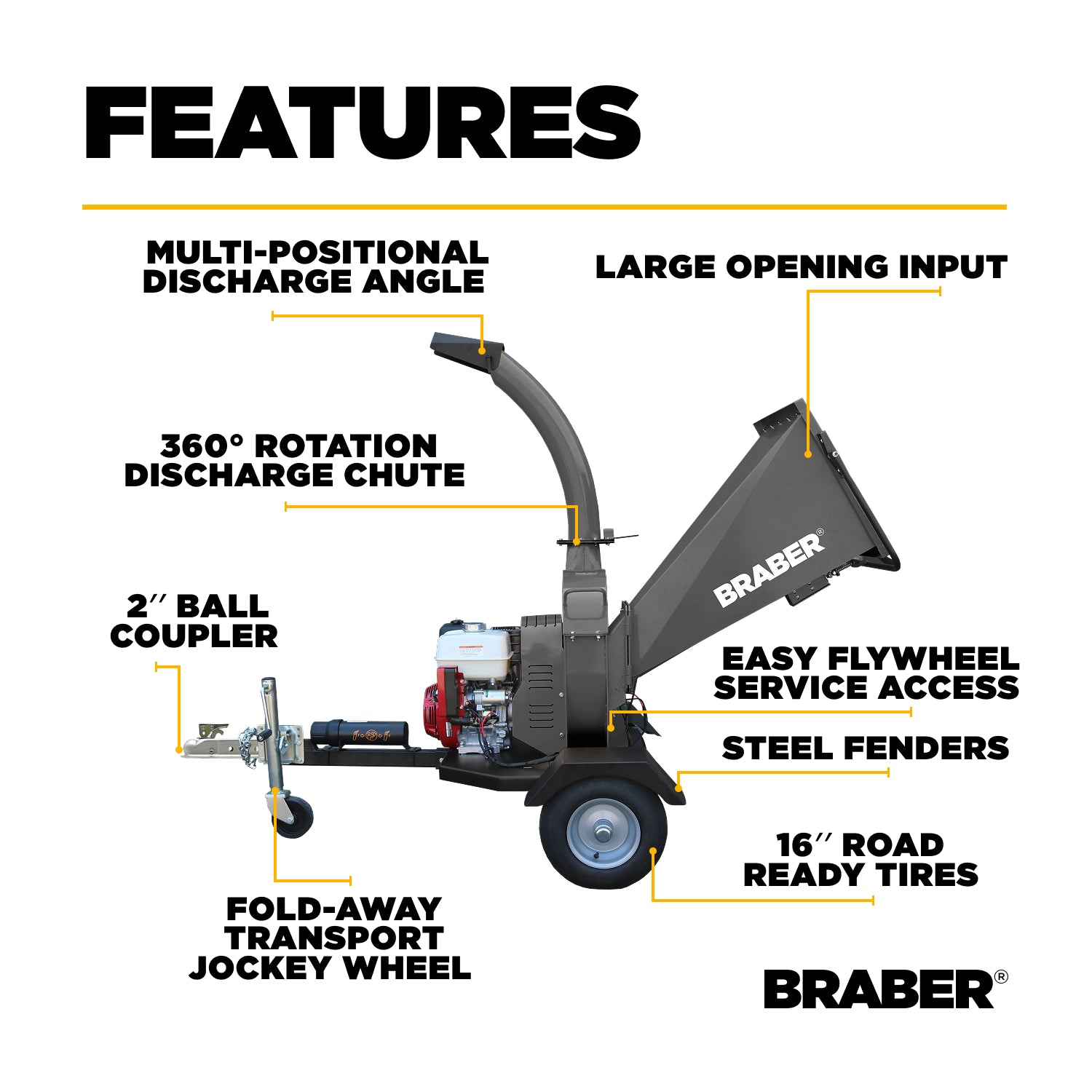 Flywheel Wood Chipper Shredder 4" Capacity Honda GX390 – BE-WCGF4H13-3