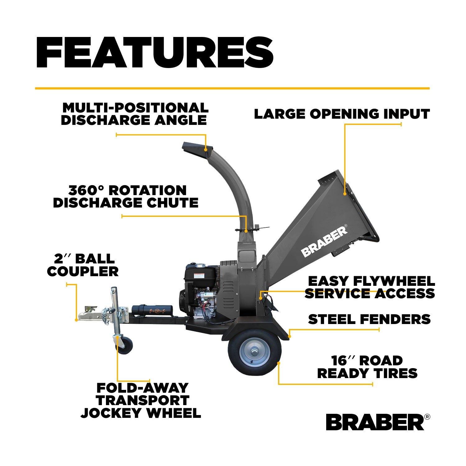 Flywheel Wood Chipper Shredder 4" Capacity 420cc – BE-WCGF4R13-3