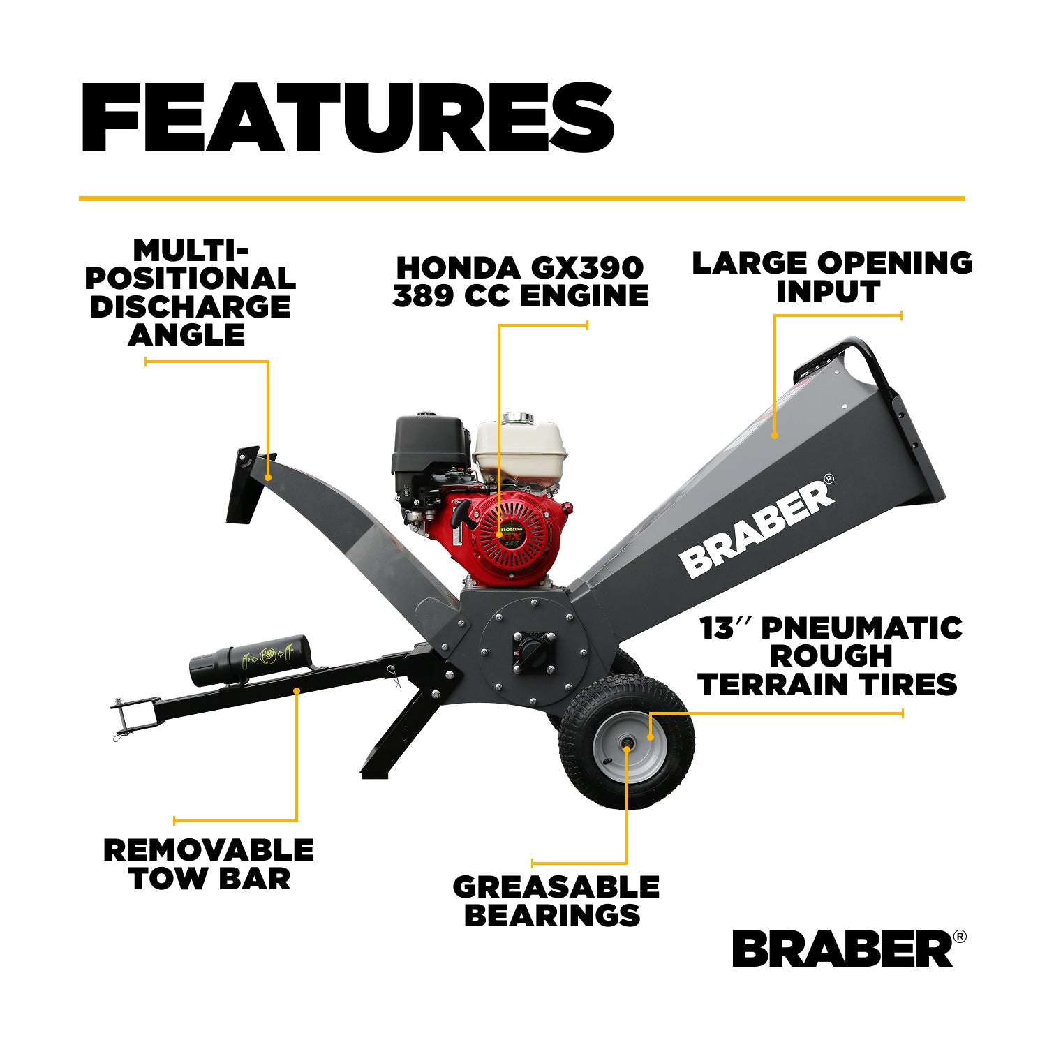 Wood Chipper Shredder 4" Capacity Honda GX390 – BE-WCGR4H13-zoom-3