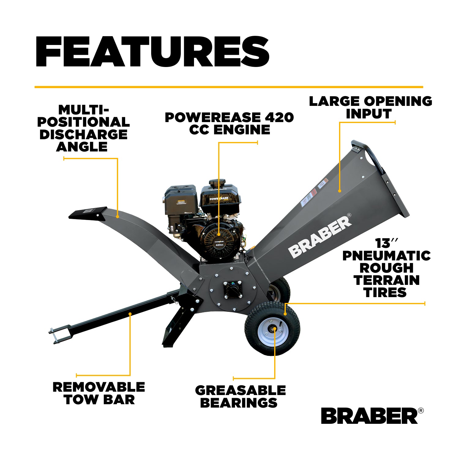 Drum Wood Chipper 4" Capacity 420cc Electric Start – BE-WCGR4R13E-zoom-3